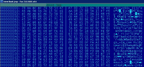 Payload encriptado do malware Boleto: a mesma criptografia usada pelo ZeuS