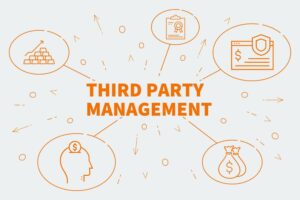 Third‑Party Risk Management - TPRM